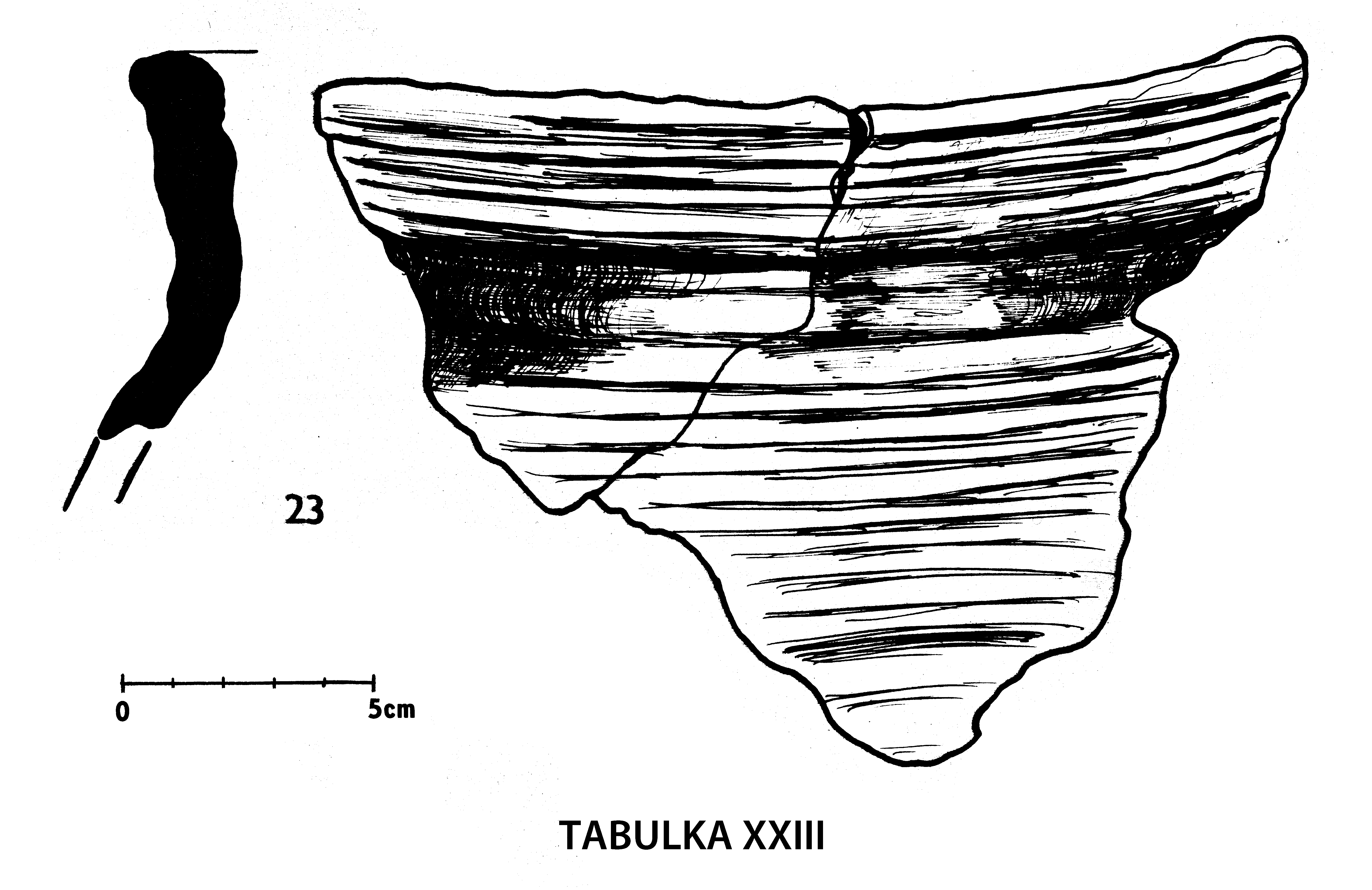 Tabulka XXIII