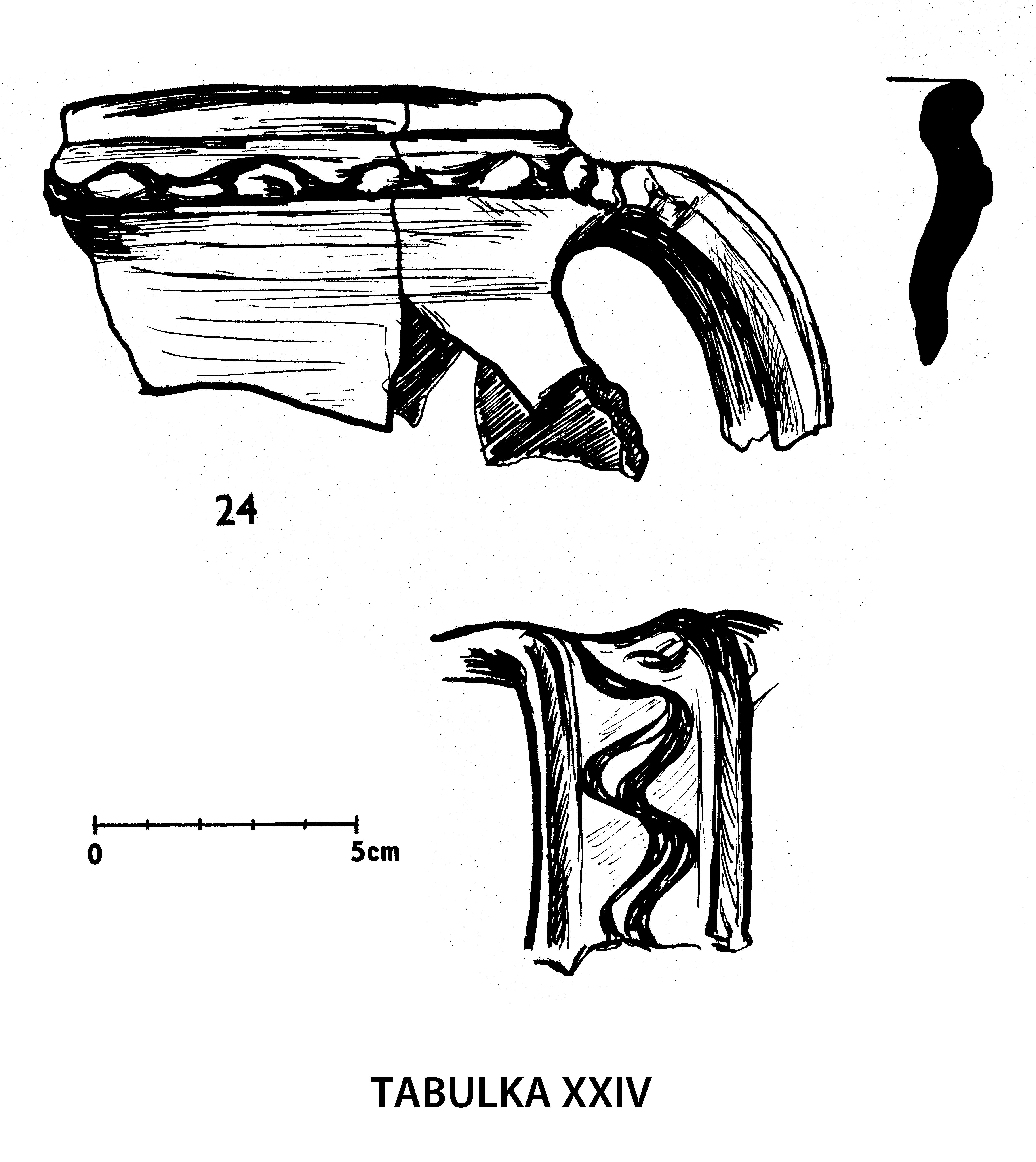 Tabulka XXIV